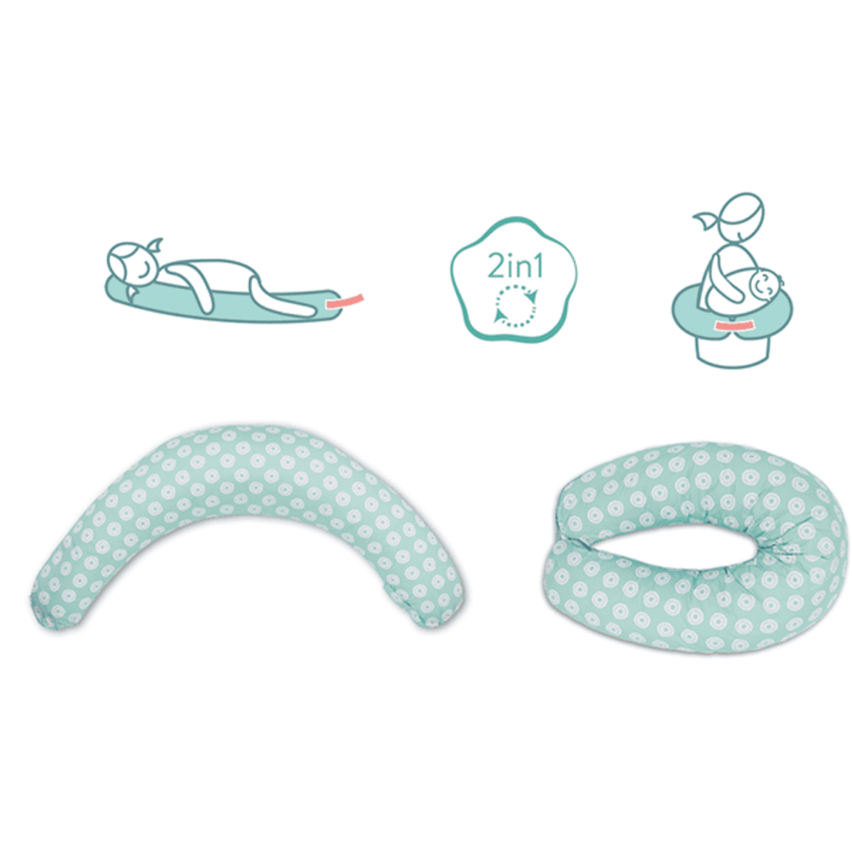 Fillikid | Gravid & Ammepute | 190 cm | Whale Green
